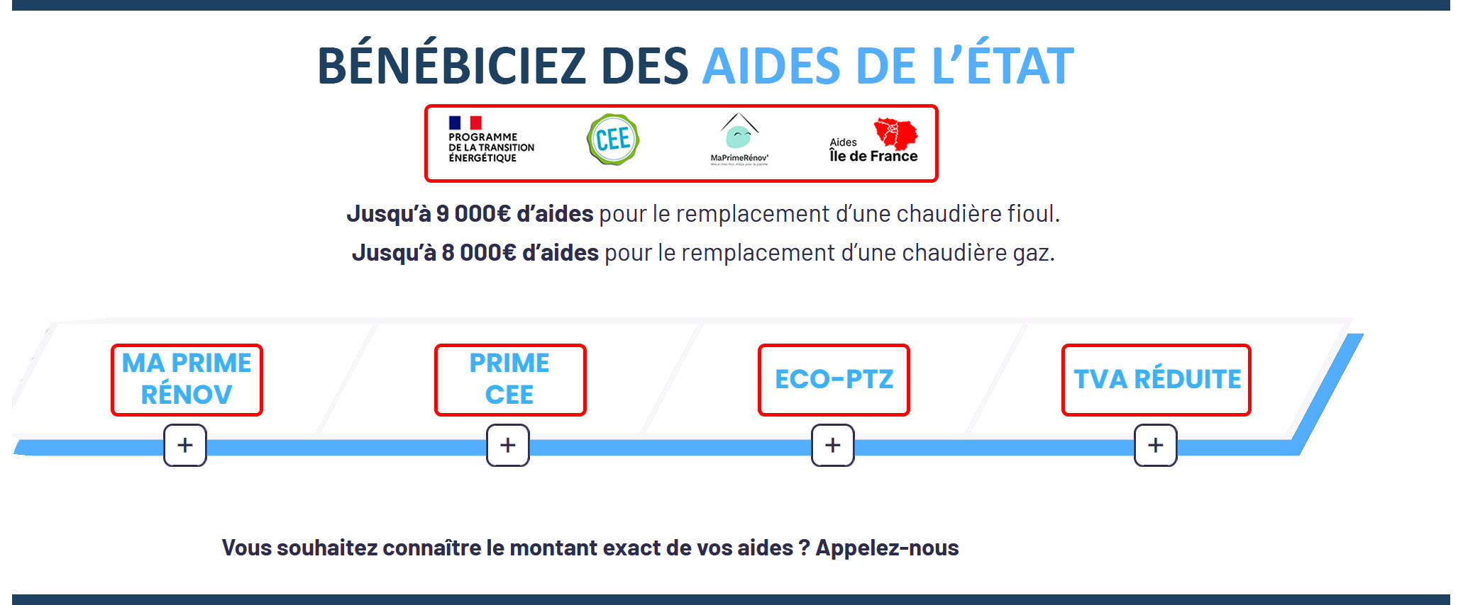 Pompe à chaleur 1 euro Orléans